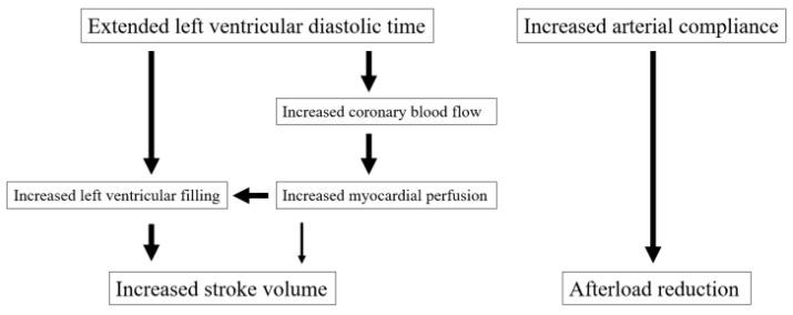 https://cdn.ncbi.nlm.nih.gov/pmc/blobs/7007/11856570/e42442f9830a/jcm-14-01074-g001.jpg