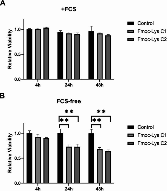 https://cdn.ncbi.nlm.nih.gov/pmc/blobs/700a/12009354/29b67f17ffb2/41598_2025_98706_Fig3_HTML.jpg