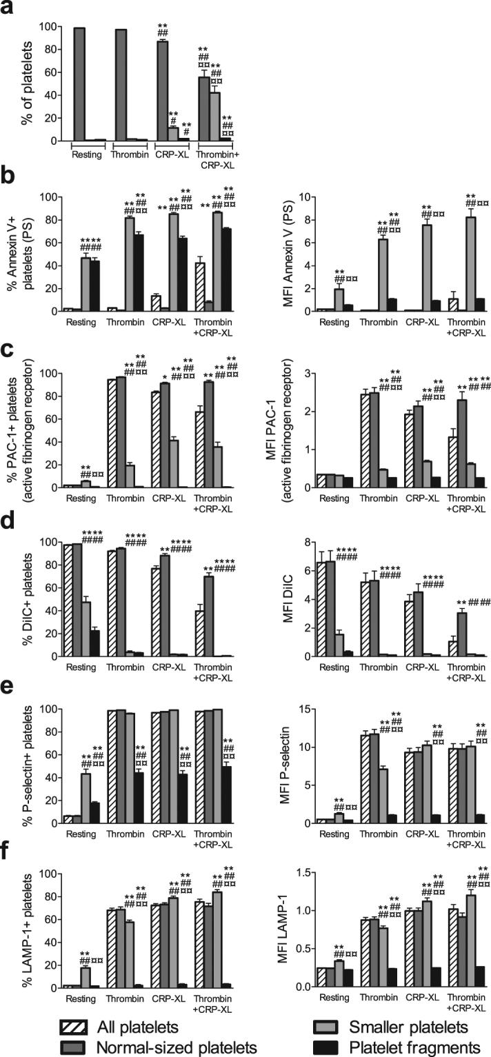 https://cdn.ncbi.nlm.nih.gov/pmc/blobs/700b/5780418/893e0d7dc9ed/41598_2017_19126_Fig3_HTML.jpg