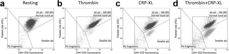 https://cdn.ncbi.nlm.nih.gov/pmc/blobs/700b/5780418/daace600fe39/41598_2017_19126_Fig1_HTML.jpg