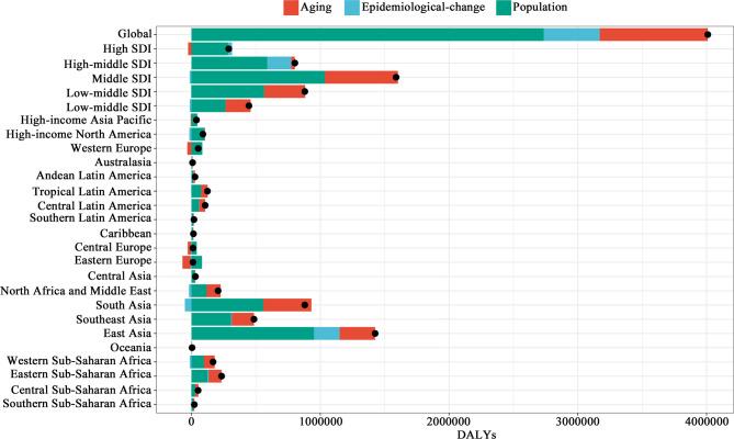 https://cdn.ncbi.nlm.nih.gov/pmc/blobs/7014/12246141/58cfef8dd84c/41598_2025_9575_Fig10_HTML.jpg