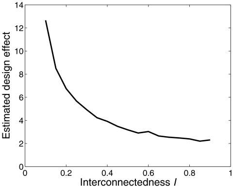 https://cdn.ncbi.nlm.nih.gov/pmc/blobs/7017/2336821/510827d4426a/11524_2006_9106_Fig5_HTML.jpg