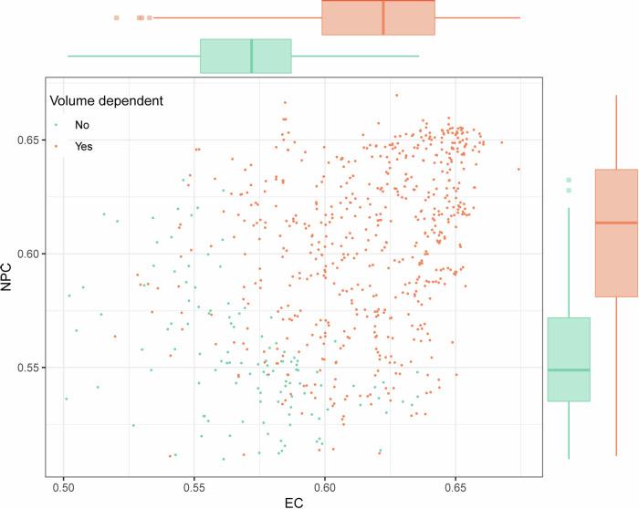 https://cdn.ncbi.nlm.nih.gov/pmc/blobs/701d/12316612/77d44cc9d8f9/13244_2025_2044_Fig4_HTML.jpg