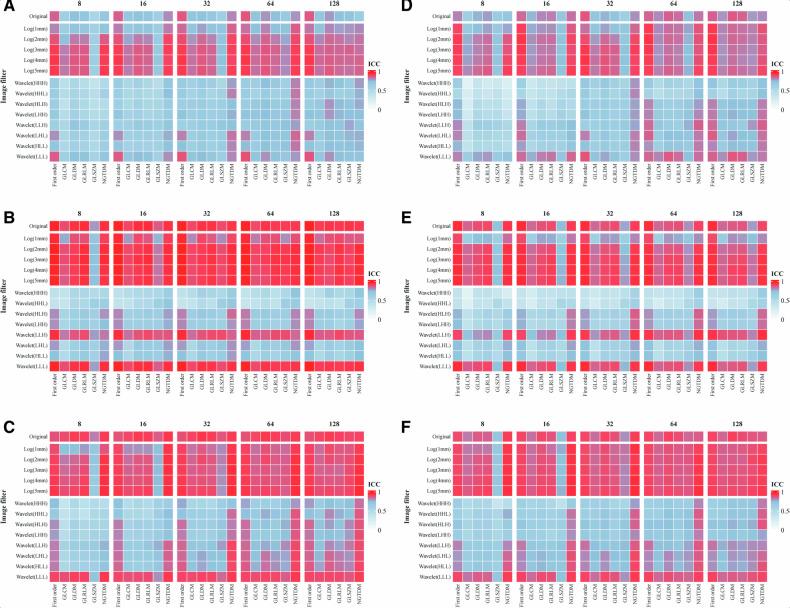https://cdn.ncbi.nlm.nih.gov/pmc/blobs/701d/12316612/a776572d560f/13244_2025_2044_Fig3_HTML.jpg
