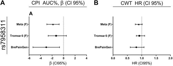 https://cdn.ncbi.nlm.nih.gov/pmc/blobs/701f/5965926/44ef59489212/jop-159-1064-g007.jpg
