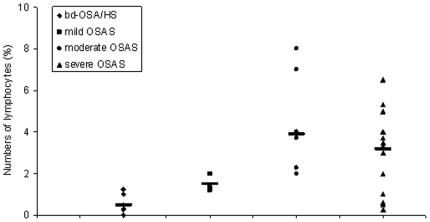 https://cdn.ncbi.nlm.nih.gov/pmc/blobs/7022/3023772/0c4fecfb1c81/pone.0016277.g003.jpg