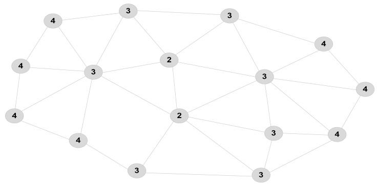 https://cdn.ncbi.nlm.nih.gov/pmc/blobs/703d/3435979/1da4ee6a50f0/sensors-12-07350f3.jpg