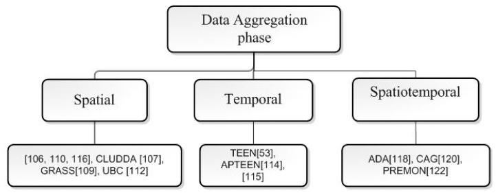 https://cdn.ncbi.nlm.nih.gov/pmc/blobs/703d/3435979/f7dfba78aed4/sensors-12-07350f8.jpg