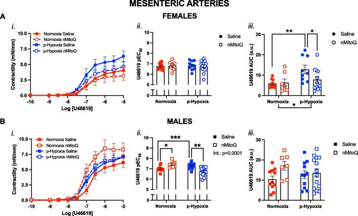 https://cdn.ncbi.nlm.nih.gov/pmc/blobs/703f/11188502/a3b1132be778/13293_2024_627_Fig3_HTML.jpg