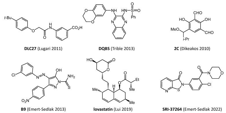 https://cdn.ncbi.nlm.nih.gov/pmc/blobs/7042/9503669/722a0fde77c5/viruses-14-02025-g001.jpg