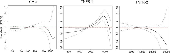 https://cdn.ncbi.nlm.nih.gov/pmc/blobs/7045/12240176/954c9afcb08d/gr2.jpg