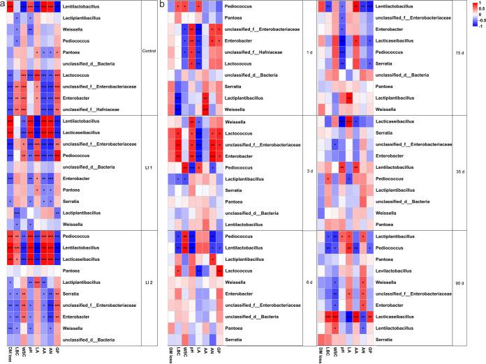 https://cdn.ncbi.nlm.nih.gov/pmc/blobs/7049/10269639/ddf47211da03/spectrum.00705-23-f004.jpg