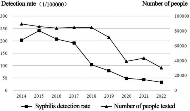 https://cdn.ncbi.nlm.nih.gov/pmc/blobs/7049/10464306/e0fdd7af5149/13690_2023_1176_Fig1_HTML.jpg