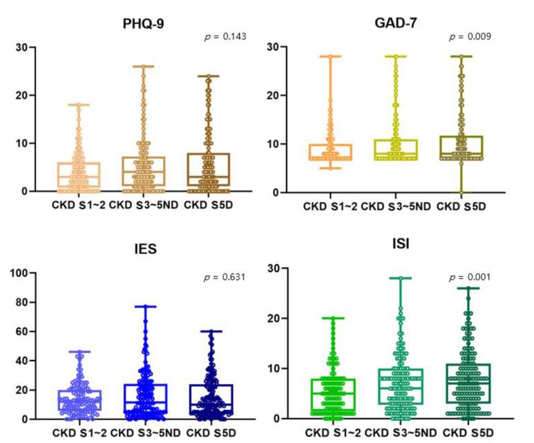 https://cdn.ncbi.nlm.nih.gov/pmc/blobs/7049/9409632/c0b02d712001/jcm-11-04776-g001.jpg