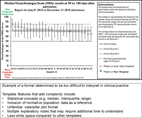 https://cdn.ncbi.nlm.nih.gov/pmc/blobs/704d/9252210/fda40d0419ab/bmjopen-2021-055999f03.jpg
