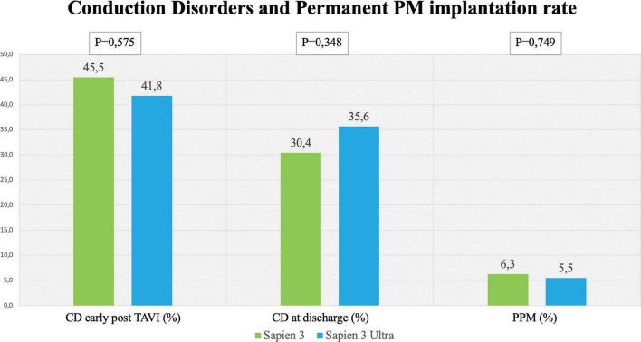 https://cdn.ncbi.nlm.nih.gov/pmc/blobs/704f/9666421/630a2aceda3e/fcvm-09-922696-g002.jpg