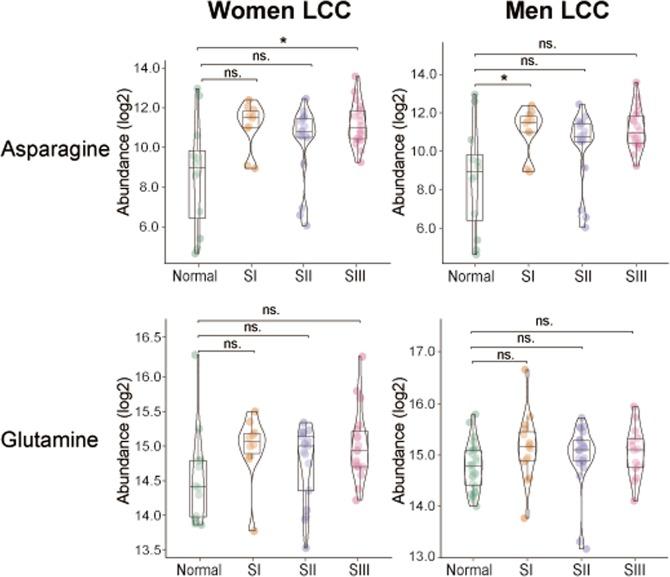 https://cdn.ncbi.nlm.nih.gov/pmc/blobs/7050/7078199/a3abd6c14d98/41598_2020_61851_Fig4_HTML.jpg