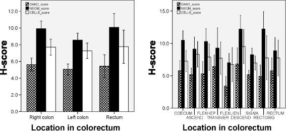 https://cdn.ncbi.nlm.nih.gov/pmc/blobs/705b/4939017/133dfe4e907c/13000_2016_508_Fig4_HTML.jpg
