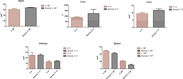https://cdn.ncbi.nlm.nih.gov/pmc/blobs/705c/6509211/d51d599a3563/41598_2019_43650_Fig10_HTML.jpg