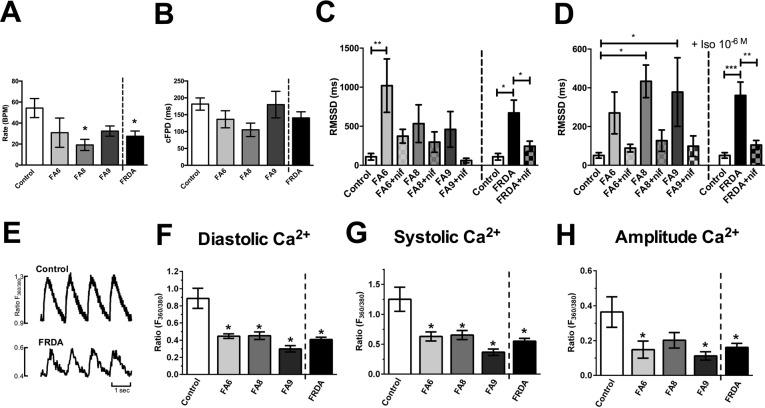 https://cdn.ncbi.nlm.nih.gov/pmc/blobs/705d/5472743/72fa008fadb9/aging-09-1440-g003.jpg