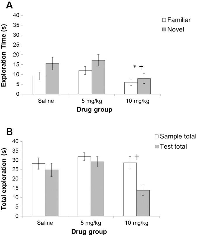https://cdn.ncbi.nlm.nih.gov/pmc/blobs/7061/4258611/375100709e43/gr3.jpg