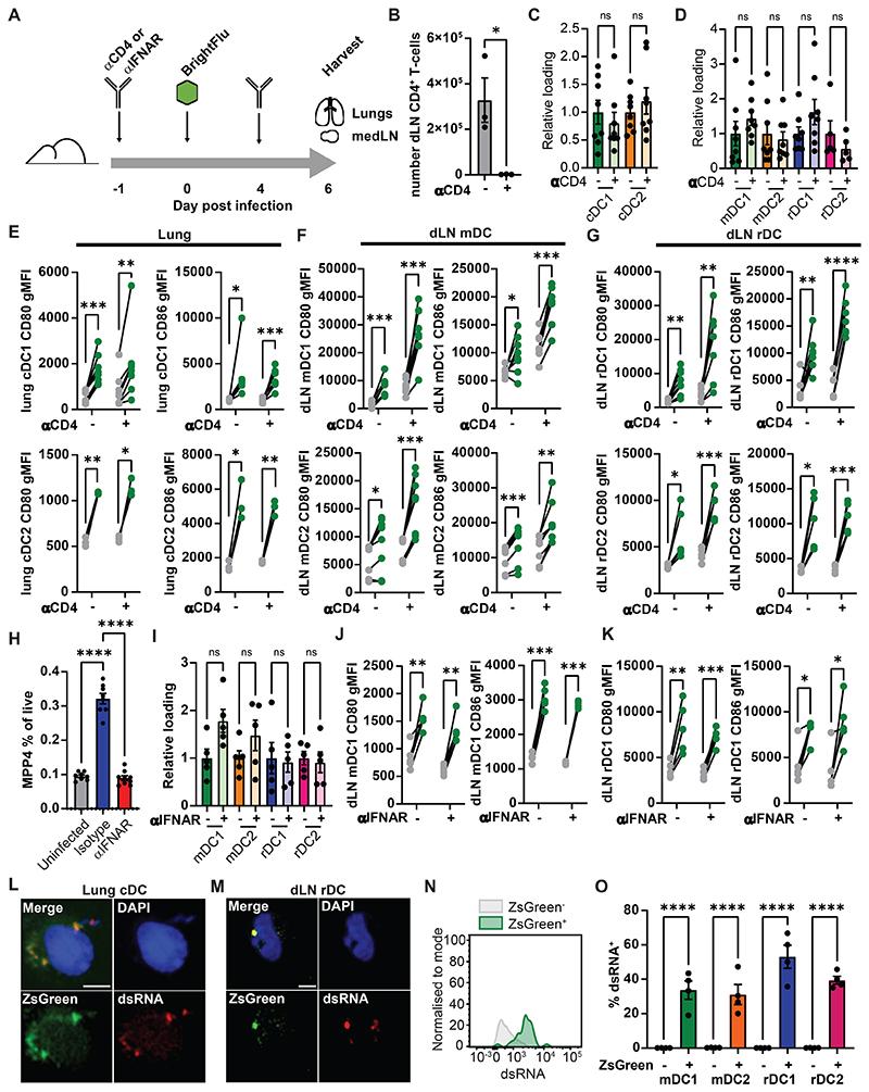 https://cdn.ncbi.nlm.nih.gov/pmc/blobs/7063/7616026/2a2582c8af8c/EMS196319-f003.jpg