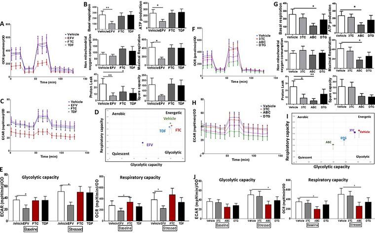 https://cdn.ncbi.nlm.nih.gov/pmc/blobs/7063/9017340/bbd174f302d2/aac.01941-21-f005.jpg