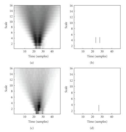 https://cdn.ncbi.nlm.nih.gov/pmc/blobs/7064/2847763/2278dd79637e/CIN2010-836346.002.jpg