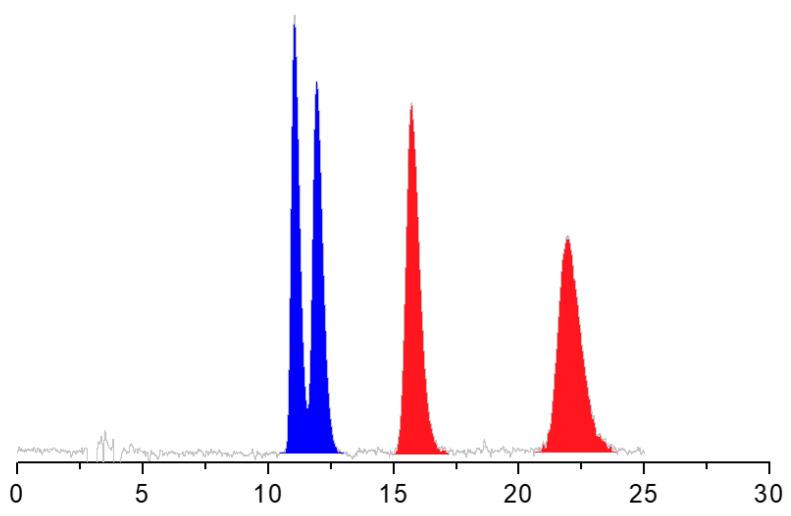 https://cdn.ncbi.nlm.nih.gov/pmc/blobs/7064/8003731/767d6dcfcdf5/molecules-26-01747-g003.jpg
