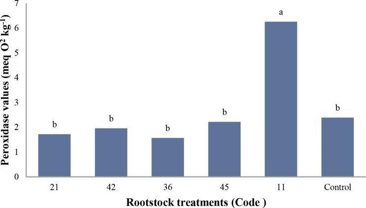 https://cdn.ncbi.nlm.nih.gov/pmc/blobs/7065/12023354/727650d7451f/12870_2025_6571_Fig11_HTML.jpg