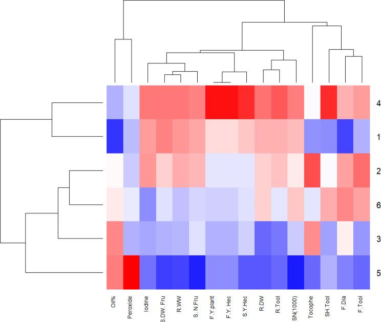 https://cdn.ncbi.nlm.nih.gov/pmc/blobs/7065/12023354/75010538587c/12870_2025_6571_Fig13_HTML.jpg