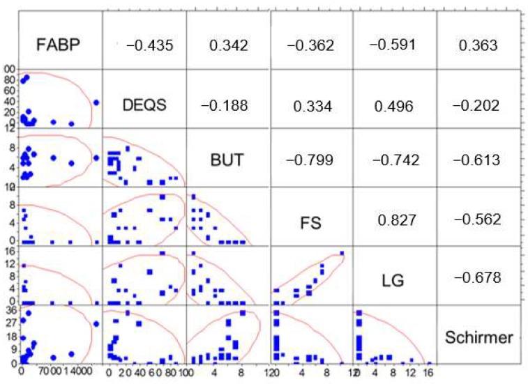 https://cdn.ncbi.nlm.nih.gov/pmc/blobs/7065/6274910/30ccdcb971a8/ijms-19-03463-g004.jpg