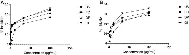 https://cdn.ncbi.nlm.nih.gov/pmc/blobs/7071/7815069/45f270861f29/JEP-13-15-g0001.jpg