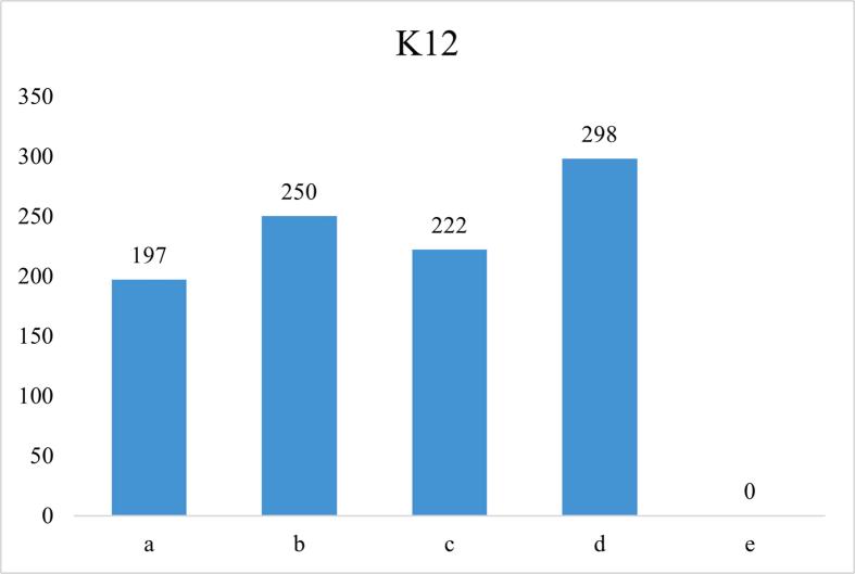 https://cdn.ncbi.nlm.nih.gov/pmc/blobs/7072/11059529/419729b4f1d2/mmcfigs1.jpg