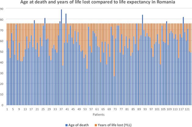 https://cdn.ncbi.nlm.nih.gov/pmc/blobs/7079/12397424/217e51d45357/41537_2025_667_Fig2_HTML.jpg