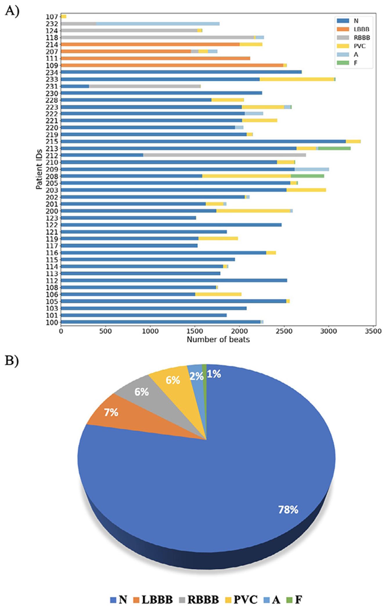 https://cdn.ncbi.nlm.nih.gov/pmc/blobs/707e/11351913/6c760ac58f83/nihms-2016619-f0001.jpg