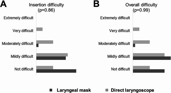 https://cdn.ncbi.nlm.nih.gov/pmc/blobs/7080/12181870/0e4aecfddf67/13052_2025_1988_Fig3_HTML.jpg