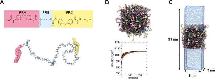 https://cdn.ncbi.nlm.nih.gov/pmc/blobs/7086/10646850/d36360ec5e72/ab3c01367_0008.jpg