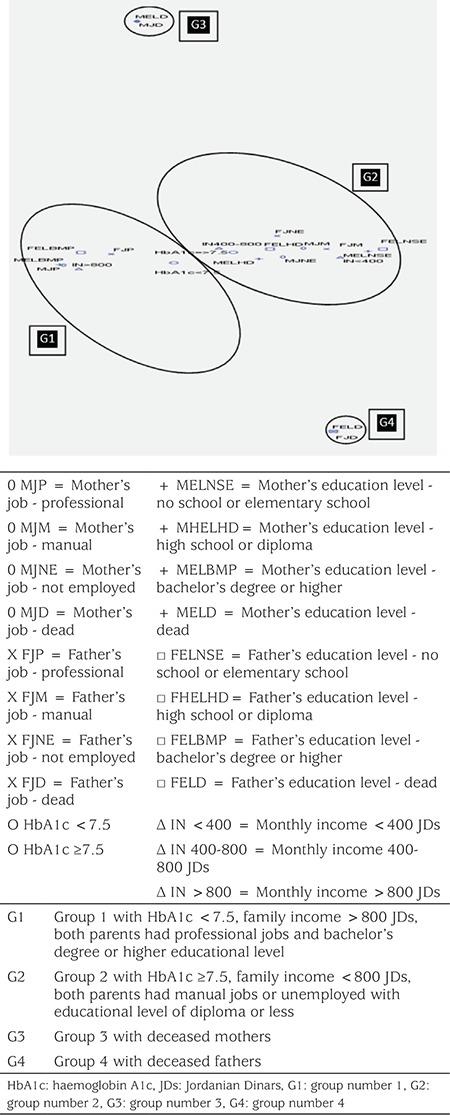 https://cdn.ncbi.nlm.nih.gov/pmc/blobs/7087/6878341/09db9d3da348/JCRPE-11-358-g1.jpg