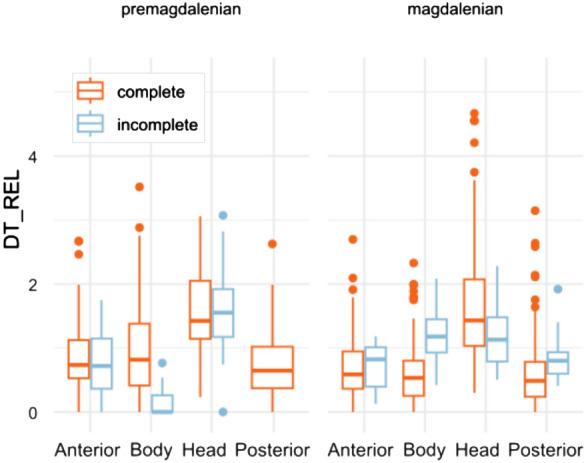 https://cdn.ncbi.nlm.nih.gov/pmc/blobs/7088/12279578/58ac3ec566d6/41809_2025_170_Fig5_HTML.jpg