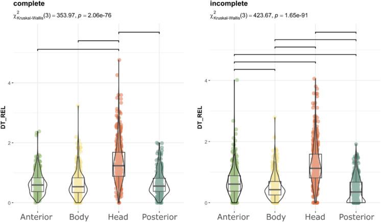 https://cdn.ncbi.nlm.nih.gov/pmc/blobs/7088/12279578/6668e7e193f4/41809_2025_170_Fig10_HTML.jpg
