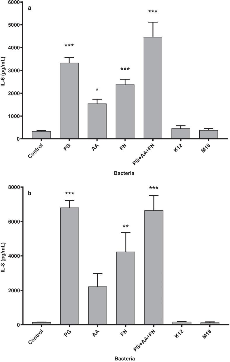 https://cdn.ncbi.nlm.nih.gov/pmc/blobs/708c/8103598/6fa03dca2a25/12903_2021_1606_Fig2_HTML.jpg