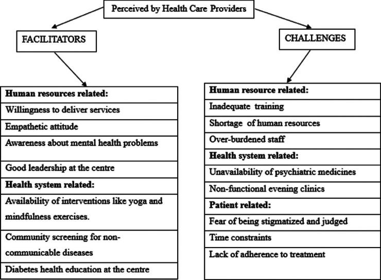https://cdn.ncbi.nlm.nih.gov/pmc/blobs/7091/11657952/c09db8ca6460/JEHP-13-398-g001.jpg