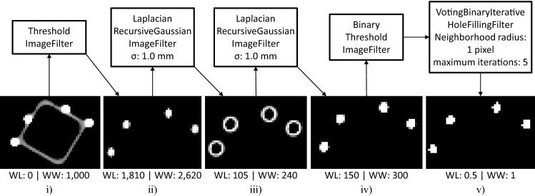 https://cdn.ncbi.nlm.nih.gov/pmc/blobs/7097/9515062/4c5eb7bcd29f/11548_2022_2639_Fig3_HTML.jpg