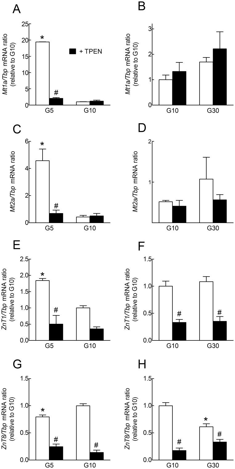 https://cdn.ncbi.nlm.nih.gov/pmc/blobs/7098/3463538/ce88cb64c1a6/pone.0046831.g001.jpg