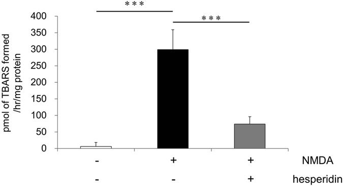 https://cdn.ncbi.nlm.nih.gov/pmc/blobs/709c/5537259/51ce41e8e5d7/41598_2017_6969_Fig5_HTML.jpg
