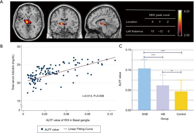 https://cdn.ncbi.nlm.nih.gov/pmc/blobs/70a6/8192981/018a3488e5f6/tp-10-05-1271-f2.jpg