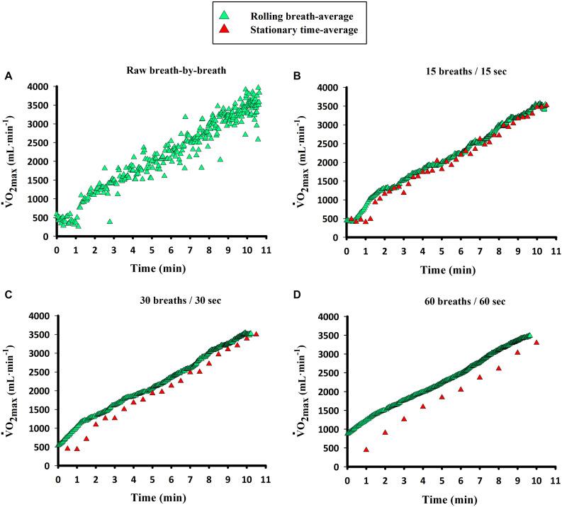 https://cdn.ncbi.nlm.nih.gov/pmc/blobs/70a7/7494971/5b61e6210f35/fphys-11-01070-g002.jpg