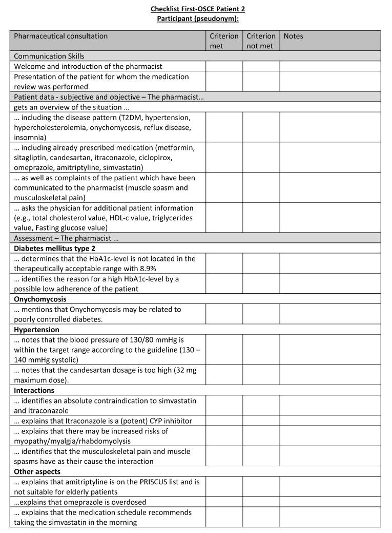 https://cdn.ncbi.nlm.nih.gov/pmc/blobs/70af/10341599/a2b406af863f/healthcare-11-01968-g0A18a.jpg
