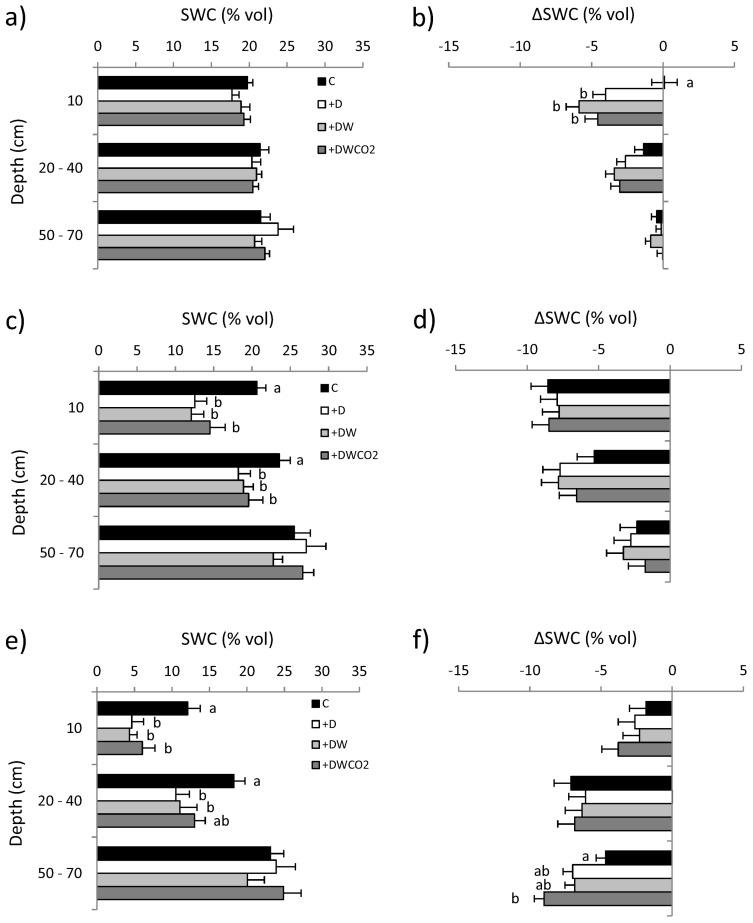 https://cdn.ncbi.nlm.nih.gov/pmc/blobs/70b0/3960888/1342e0ab3656/biology-02-00481-g004.jpg